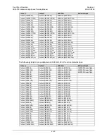 Preview for 149 page of Comtech EF Data CDM-760 Installation And Operation Manual