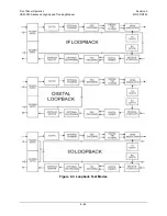 Preview for 154 page of Comtech EF Data CDM-760 Installation And Operation Manual