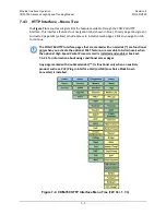 Preview for 176 page of Comtech EF Data CDM-760 Installation And Operation Manual