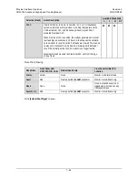 Preview for 211 page of Comtech EF Data CDM-760 Installation And Operation Manual