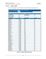 Preview for 221 page of Comtech EF Data CDM-760 Installation And Operation Manual