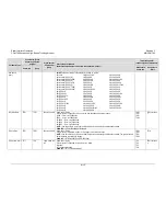 Preview for 255 page of Comtech EF Data CDM-760 Installation And Operation Manual