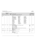 Preview for 258 page of Comtech EF Data CDM-760 Installation And Operation Manual