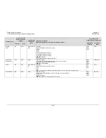 Preview for 259 page of Comtech EF Data CDM-760 Installation And Operation Manual