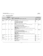 Preview for 260 page of Comtech EF Data CDM-760 Installation And Operation Manual