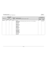 Preview for 261 page of Comtech EF Data CDM-760 Installation And Operation Manual