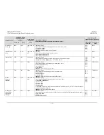 Preview for 263 page of Comtech EF Data CDM-760 Installation And Operation Manual