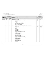 Preview for 264 page of Comtech EF Data CDM-760 Installation And Operation Manual