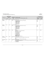 Preview for 267 page of Comtech EF Data CDM-760 Installation And Operation Manual