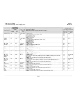 Preview for 268 page of Comtech EF Data CDM-760 Installation And Operation Manual