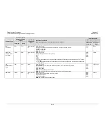 Preview for 269 page of Comtech EF Data CDM-760 Installation And Operation Manual