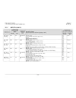 Preview for 271 page of Comtech EF Data CDM-760 Installation And Operation Manual