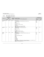 Preview for 272 page of Comtech EF Data CDM-760 Installation And Operation Manual