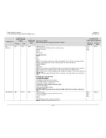 Preview for 273 page of Comtech EF Data CDM-760 Installation And Operation Manual