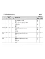 Preview for 274 page of Comtech EF Data CDM-760 Installation And Operation Manual