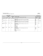 Preview for 275 page of Comtech EF Data CDM-760 Installation And Operation Manual