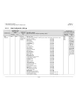 Preview for 276 page of Comtech EF Data CDM-760 Installation And Operation Manual