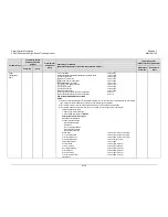 Preview for 277 page of Comtech EF Data CDM-760 Installation And Operation Manual