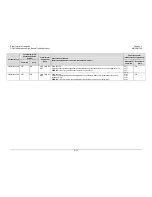 Preview for 278 page of Comtech EF Data CDM-760 Installation And Operation Manual