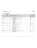 Preview for 279 page of Comtech EF Data CDM-760 Installation And Operation Manual