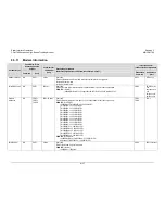 Preview for 280 page of Comtech EF Data CDM-760 Installation And Operation Manual