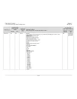 Preview for 281 page of Comtech EF Data CDM-760 Installation And Operation Manual