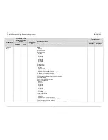 Preview for 282 page of Comtech EF Data CDM-760 Installation And Operation Manual