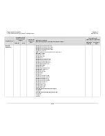 Preview for 285 page of Comtech EF Data CDM-760 Installation And Operation Manual