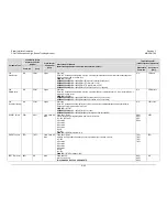 Preview for 286 page of Comtech EF Data CDM-760 Installation And Operation Manual