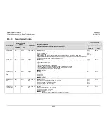 Preview for 288 page of Comtech EF Data CDM-760 Installation And Operation Manual