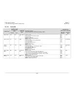 Preview for 289 page of Comtech EF Data CDM-760 Installation And Operation Manual