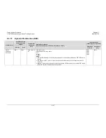 Preview for 290 page of Comtech EF Data CDM-760 Installation And Operation Manual