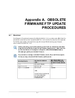 Preview for 292 page of Comtech EF Data CDM-760 Installation And Operation Manual