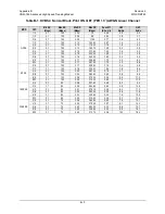 Preview for 306 page of Comtech EF Data CDM-760 Installation And Operation Manual