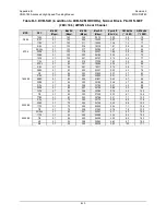 Preview for 308 page of Comtech EF Data CDM-760 Installation And Operation Manual