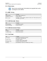 Preview for 329 page of Comtech EF Data CDM-760 Installation And Operation Manual