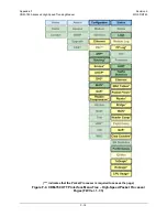 Preview for 343 page of Comtech EF Data CDM-760 Installation And Operation Manual