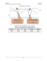 Preview for 354 page of Comtech EF Data CDM-760 Installation And Operation Manual