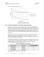 Preview for 359 page of Comtech EF Data CDM-760 Installation And Operation Manual