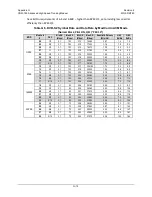 Preview for 361 page of Comtech EF Data CDM-760 Installation And Operation Manual