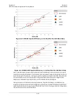 Preview for 364 page of Comtech EF Data CDM-760 Installation And Operation Manual