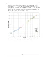 Preview for 365 page of Comtech EF Data CDM-760 Installation And Operation Manual