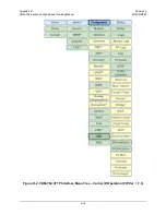 Preview for 389 page of Comtech EF Data CDM-760 Installation And Operation Manual