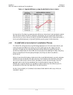 Preview for 399 page of Comtech EF Data CDM-760 Installation And Operation Manual