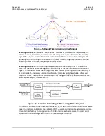 Preview for 400 page of Comtech EF Data CDM-760 Installation And Operation Manual