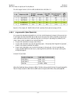 Preview for 404 page of Comtech EF Data CDM-760 Installation And Operation Manual