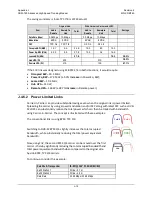 Preview for 405 page of Comtech EF Data CDM-760 Installation And Operation Manual