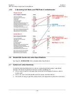 Preview for 411 page of Comtech EF Data CDM-760 Installation And Operation Manual