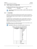 Preview for 417 page of Comtech EF Data CDM-760 Installation And Operation Manual