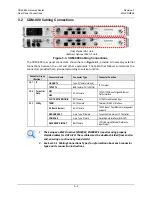 Предварительный просмотр 41 страницы Comtech EF Data CDM-800 Installation And Operation Manual